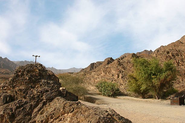 Hatta Pools Dubai